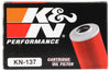 KN Motorcycle Oil Filters K&N Engineering