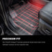 Husky Liners 20-24 Toyota Highlander X-Act Front Floor Liner Set Black Husky Liners