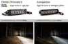 Diode Dynamics 6 In LED Light Bar Single Row Straight SS6 - White Wide Light Bar (Pair) Diode Dynamics