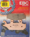 Brake Pads Fa642r Sintered R Series