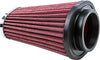 Coriolis High Performance Replacement Element