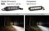 Diode Dynamics 6 In LED Light Bar Single Row Straight SS6 - White Flood Light Bar (Pair) Diode Dynamics