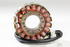 Stator RICKS