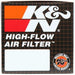 KN Motorcycle Direct Fit Air Filters K&N Engineering