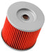 KN Motorcycle Oil Filters K&N Engineering