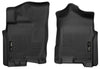 Husky Liners 17-24 Nissan Titan Crew Cab/16-24 Titan XD Crew Cab X-Act Front Floor Liner Set Black Husky Liners